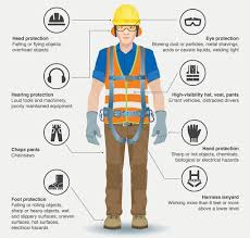 Personal Protective Equipment